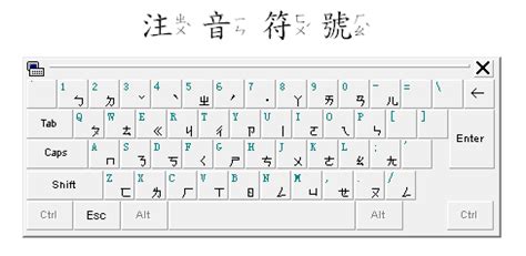 Windows Vista Chinese Zhuyin Setup