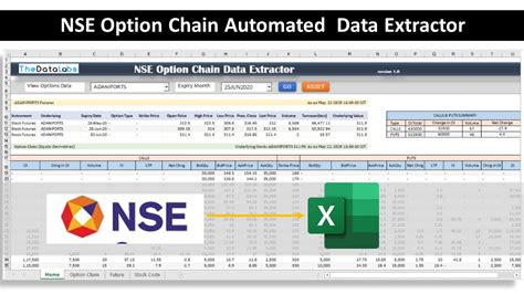 Automated NSE Option Chain Data Extractor - TheDataLabs