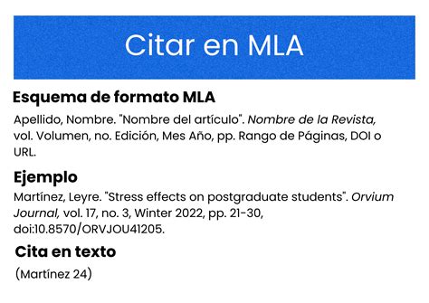 Cómo Citar un Artículo Académico