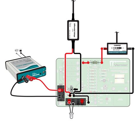 Planck’s Constant > Experiment 22 from Advanced Physics with Vernier ...