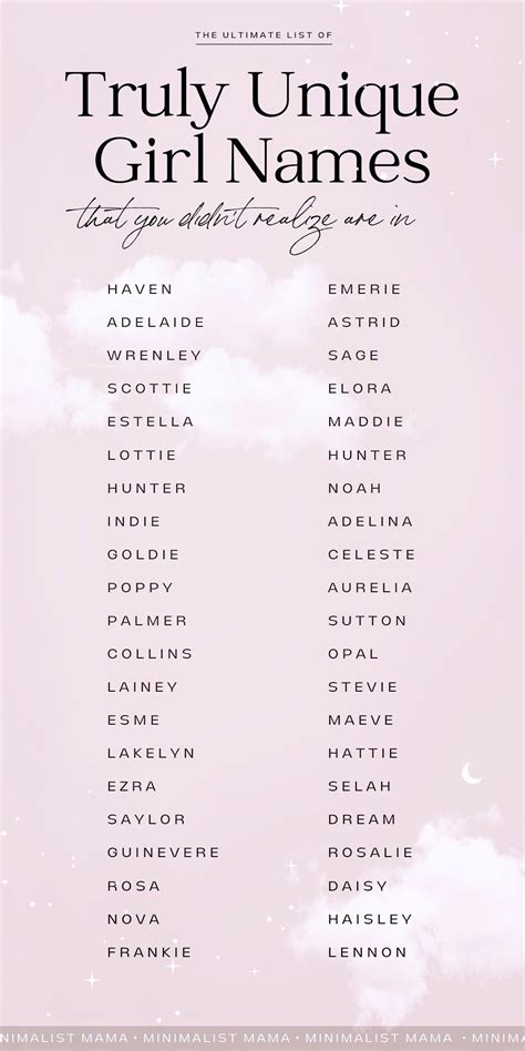 The *BEST* Unique Girl Names with Meanings (Uncommon Baby Names I'm ...