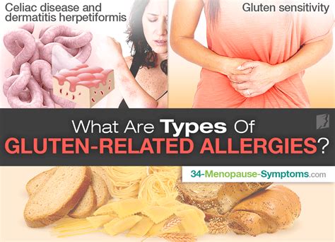 Gluten Allergy FAQs | Menopause Now