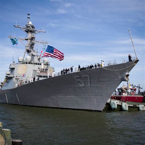 Photos: USS Mitscher returns from deployment – WAVY.com