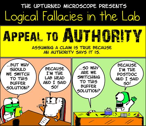 Pin on The Up Turned Microscope File | Logical fallacies, Logic and ...