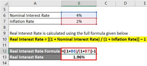 Real Interest Rate Formula | Calculator (Examples With Excel Template)