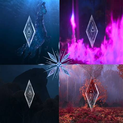 The four elements on Frozen II by diebitch2947 on DeviantArt | Disney princess frozen, Frozen ...