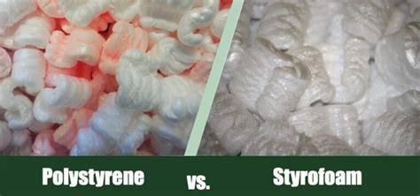 Polystyrene vs Styrofoam: What's the Differences & When to Use Them ...