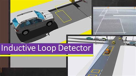 What is Inductive Loop Detector? 8 Important Points