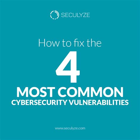 4 Common Security Vulnerabilities and How to Fix Them - Seculyze