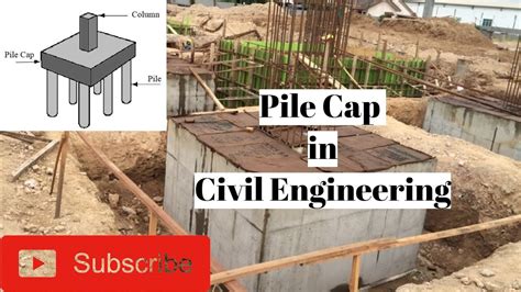 What is Pile Cap? || Construction Civil Engineering - YouTube