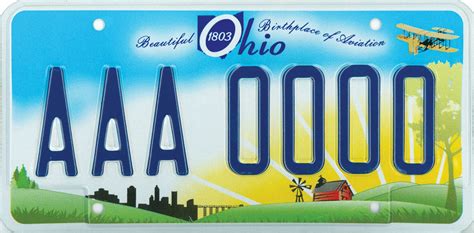 Nikos: The New Ohio License Plate & Thoughts on the Church