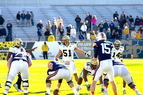 Tech vs. UVA Prediction - Technique