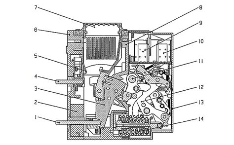 Fault diagnosis and maintenance of air circuit breaker - Quisure