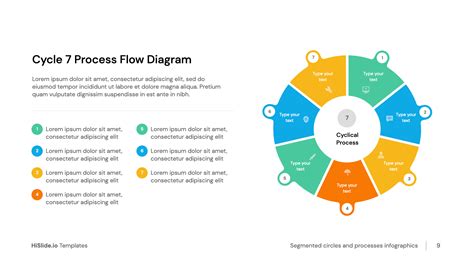 7 Segment Circle Area Presentation Design