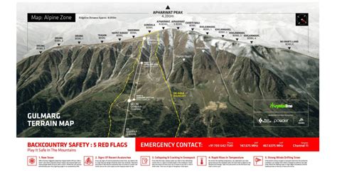 Gulmarg Resort Ski Map & Free Resort Information