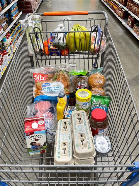 The Importance of Grocery Shopping | by Ian Ocampo | Medium