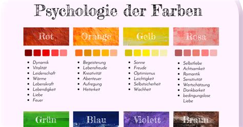 Farbtabelle & Infografik über Farbwirkung | Psychologie der farben ...