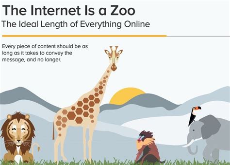 The Optimal Length for Social Media Updates [Infographic] - ChurchMag