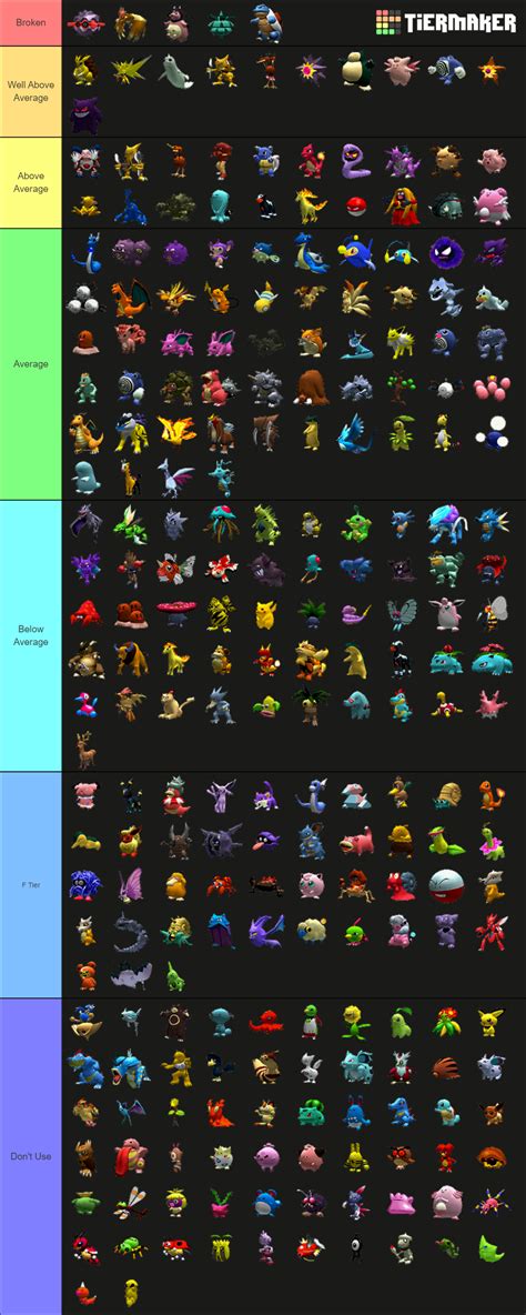 Pokemon Stadium 2 Rental Pokemon Tier List (Community Rankings) - TierMaker