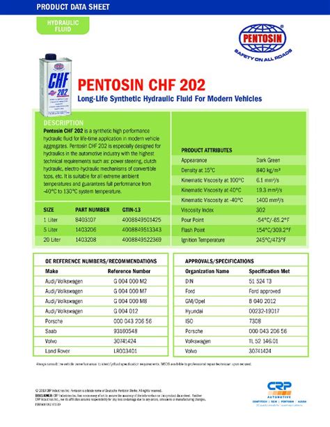 Pentosin Hydraulic Fluid Australia