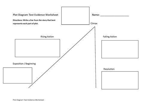 Text Evidence Worksheets | Plot Diagram Text Evidence Worksheets