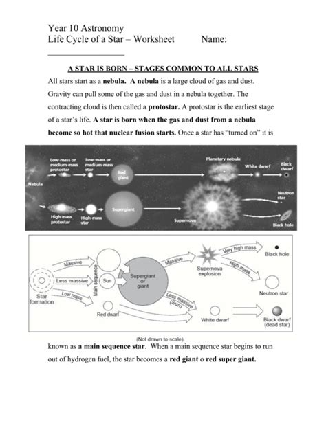 Star Life Cycle Worksheet