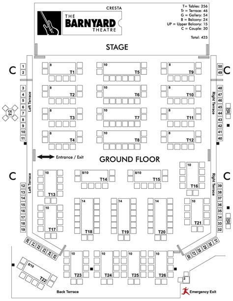 The Barnyard Theatre - Seating