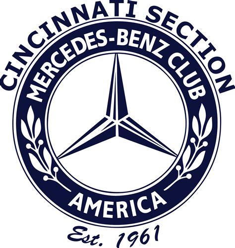 Classic Cars & Collectibles - Cincinnati Auto ExpoCincinnati Auto Expo