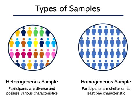 15 Cross-Sectional Study Examples (2024)