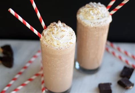 Chocolate Milkshake