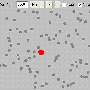 a) Brownian motion of 50 gas molecules' | Download Scientific Diagram