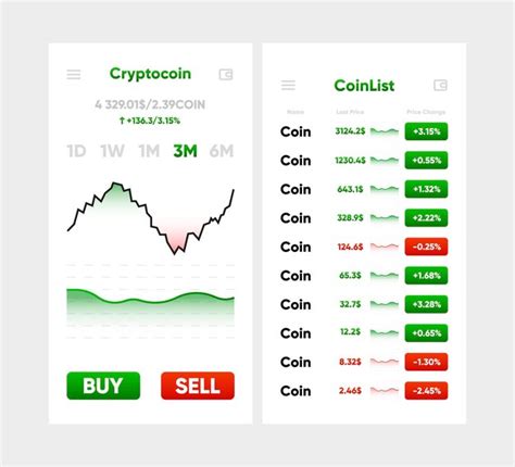 Premium Vector | Trading candlestick chart app mockup stock exchange ...