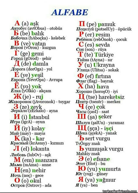 Lesson1: the Russian alphabet | Language Exchange Amino