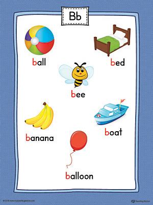 *FREE* Letter B Word List with Illustrations Printable Poster (Color) | MyTeachingStation.com