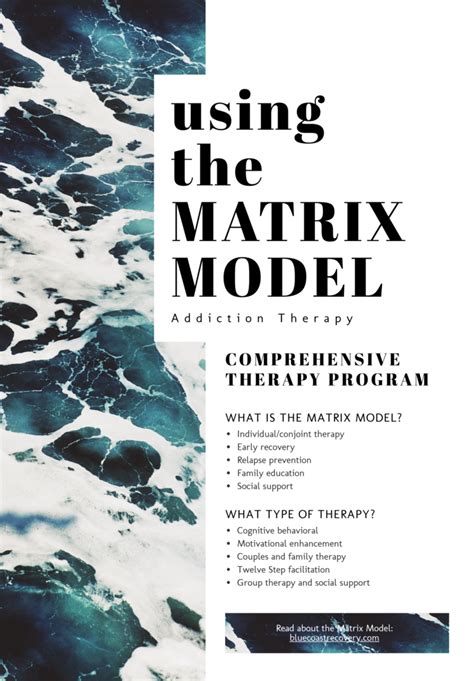 Matrix Model: Structuring Addiction Therapy - Blue Coast Behavioral Health