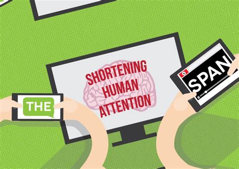 The Human Attention Span [INFOGRAPHIC]