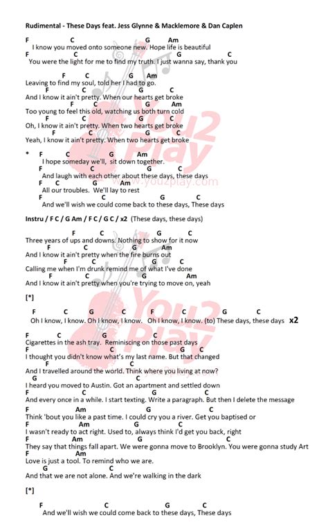 These days - Rudimental ft. Jess Glynne Ukelele Chords Ukulele Songs, Guitar Chords For Songs ...