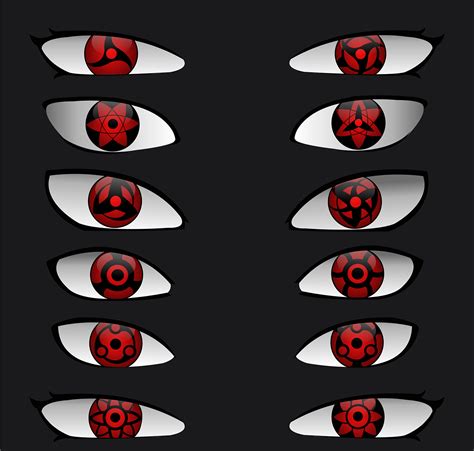 Mangekyou Sharingan Rinnegan Google Olhos Sharingan Olhos - IMAGESEE