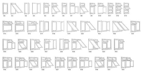 Window Styles - Double Glazing | Windows | Conservatories