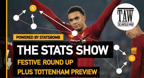 Tottenham Hotspur v Liverpool | The Stats Show - The Anfield Wrap