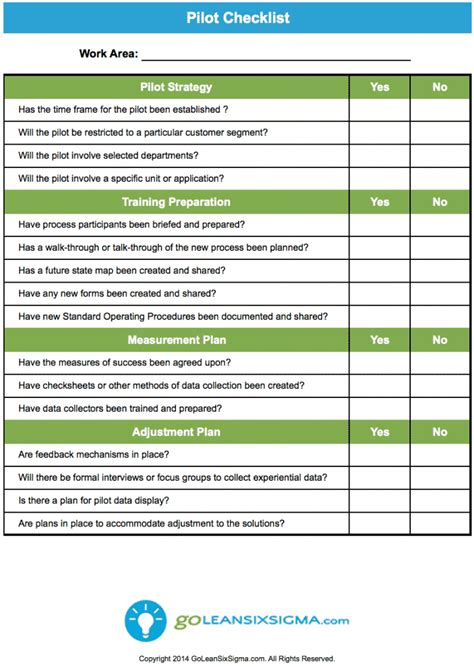 Pilot Checklist - GoLeanSixSigma.com