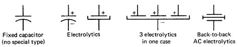 TYPES OF CAPACITORS - ENGINEERING ARTICLES