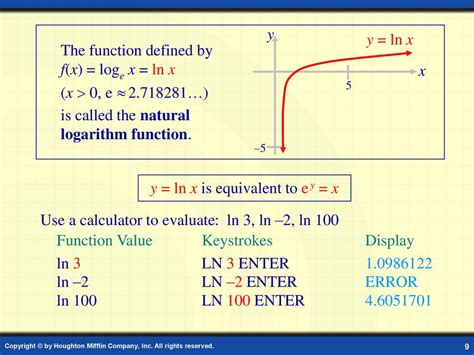 Logarithmic Functions - ppt download