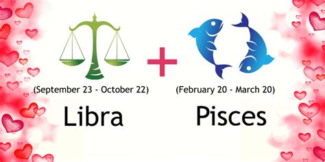 Libra and Pisces Compatibility