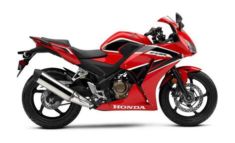 2020 Honda CBR 300R