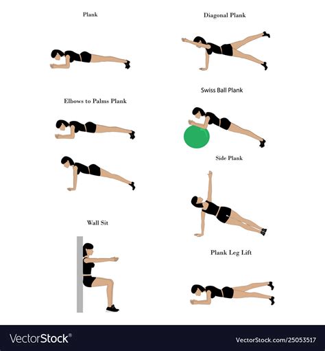 Plank Workout Routine