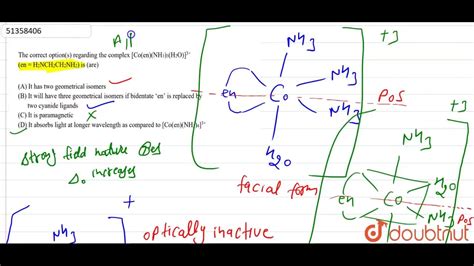 It is paramagnetic