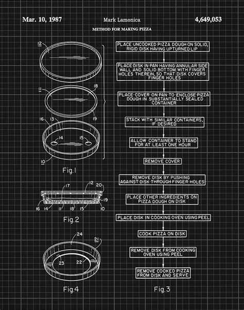 1987 Pizza Patent Print, Method for Making Pizza, Pizza Shop Decor ...