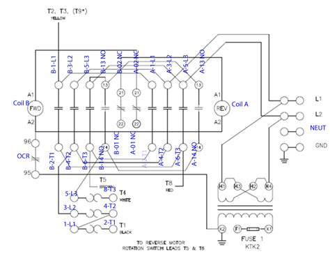 Schneider Electric Contactor Wiring Diagram Sample - Wiring Diagram Sample