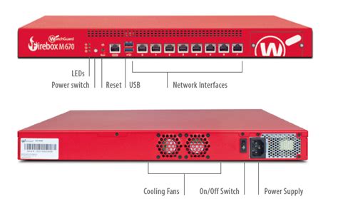 WatchGuard Firebox M470 | GuardSite.com